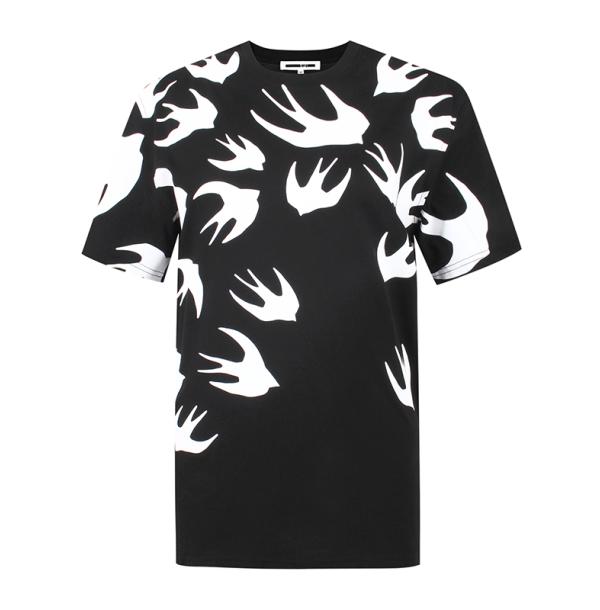 ALEXANDER MCQUEEN 型号：318978 RLT71 1000
